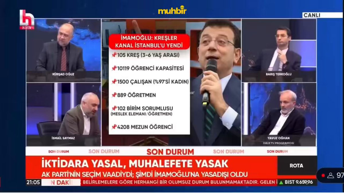 İsmail Saymaz: “İstanbul’da selefi örgütlere bağlı kaçak liseler var. Tarikatların kaçak Kur’an kursları ve sıbyan mektepleri var. Bunları görmüyorsunuz. Bakan diyor ki: ‘O kreşleri bize verin.’ Gücün yetiyorsa git İsmailağa’nın sıbyan mektebini, Menzil’in Kur’an kursunu al.”