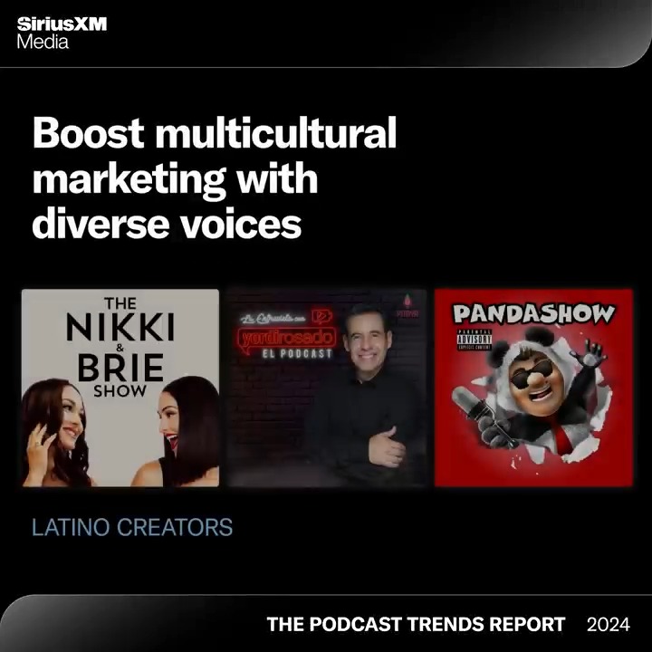 The easiest way to reach #diverseaudiences is partnering w/ diverse #podcast creators! > Nikki & Brie Yordi Rosado @revolver_podcasts Pitaya Entertainment The Read kid fury king crissle The Friend Zone Francheska LookAtDustin Assanté #marketingstrategy