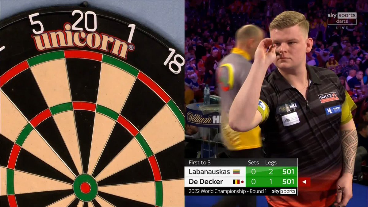 19 days until the World Darts Championship gets underway 🤩