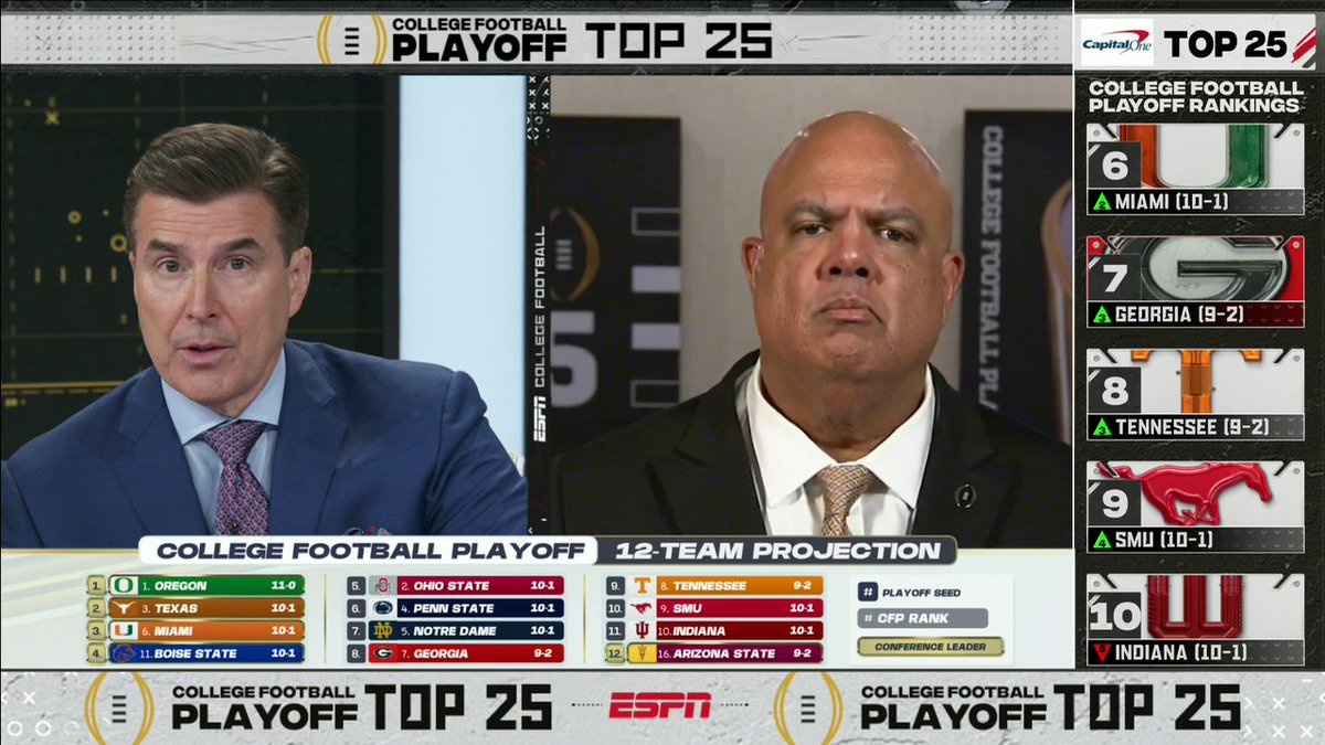 CFP Chair, Warde Manuel, discussed how the committee ranks multi-loss teams ✍️ "The committee's never been afraid to rank teams with multiple losses within the top 12 if we see them that way."
