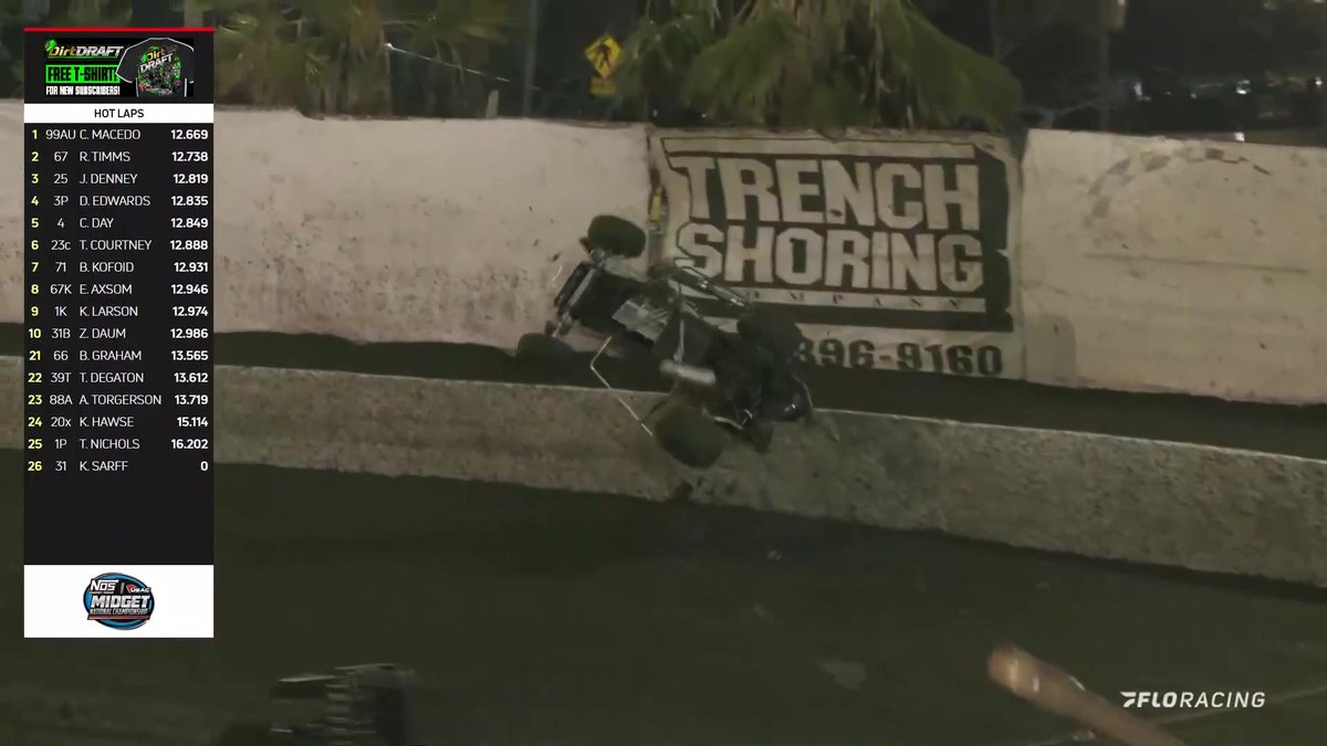 💥 Cale Coons gets upside down during USAC Racing Hot Laps at BAKERSFIELD SPEEDWAY #USAC