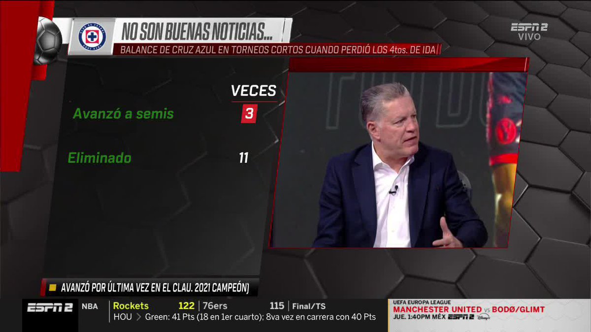 💥 ¿El parón afectó a Cruz Azul y Toluca? 💥 "No puedes justificar una derrota de Cruz Azul por el parón" 🔥 Mauricio Ymay y Ricardo Peláez L lo debaten