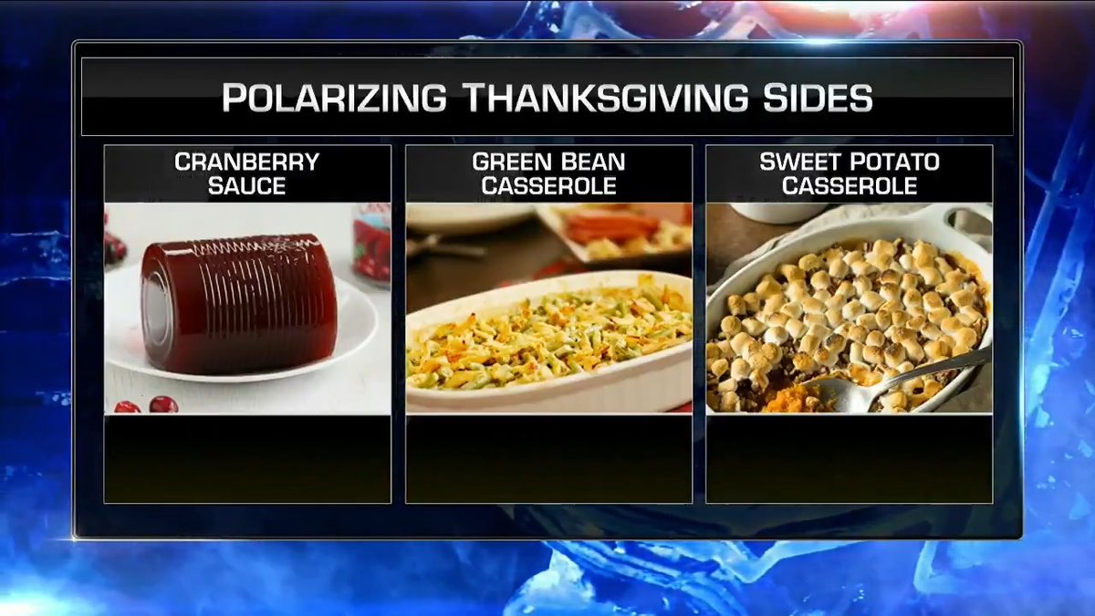 .Mike Rupp and Lauren Gardner have issues with green bean casserole 🤭 What's your favorite side dish for Thanksgiving dinner? jason demers | #NHLNow