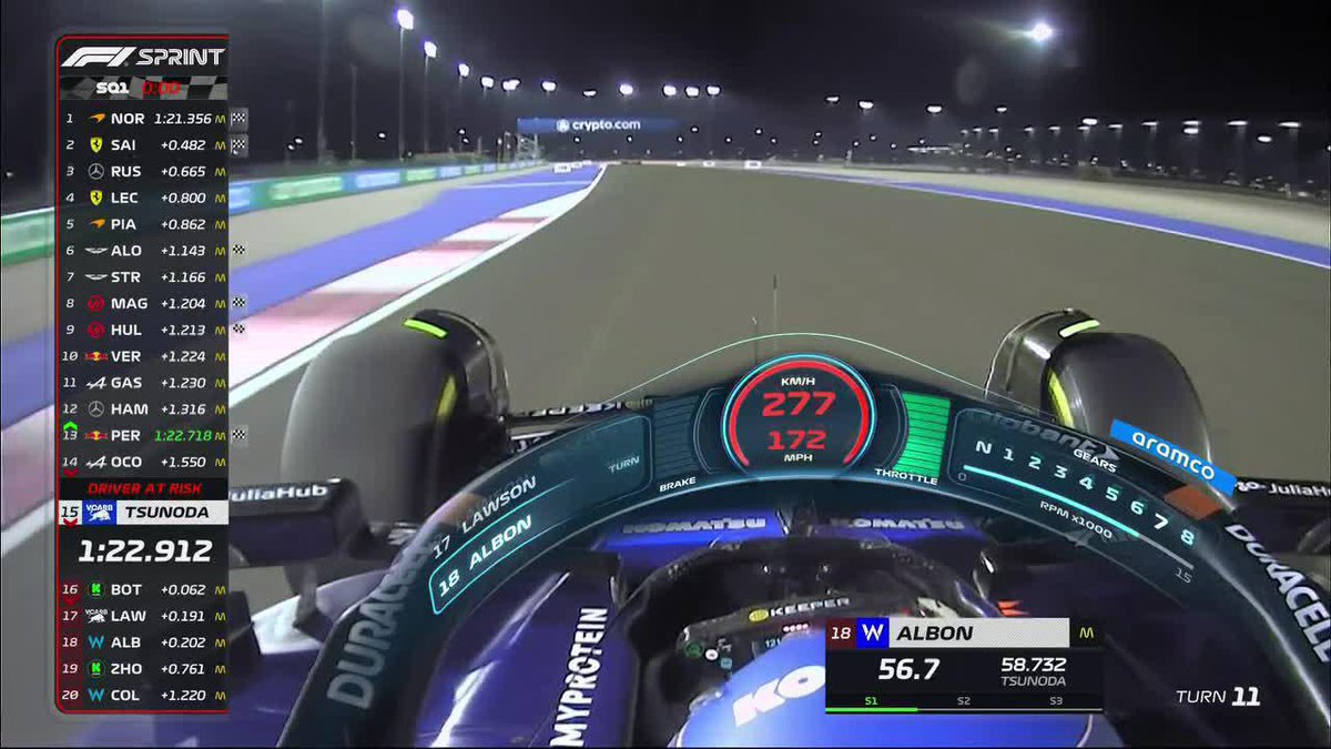 ¡COLAPINTO AFUERA EN LA SQ1 Y LARGARÁ ÚLTIMO MAÑANA! También quedaron eliminados: 16- Pérez 17- Tsunoda 18- Ocon 19- Zhou 20- Colapinto ▶️ Más 🏁 #Formula1 en #DisneyPlus Premium