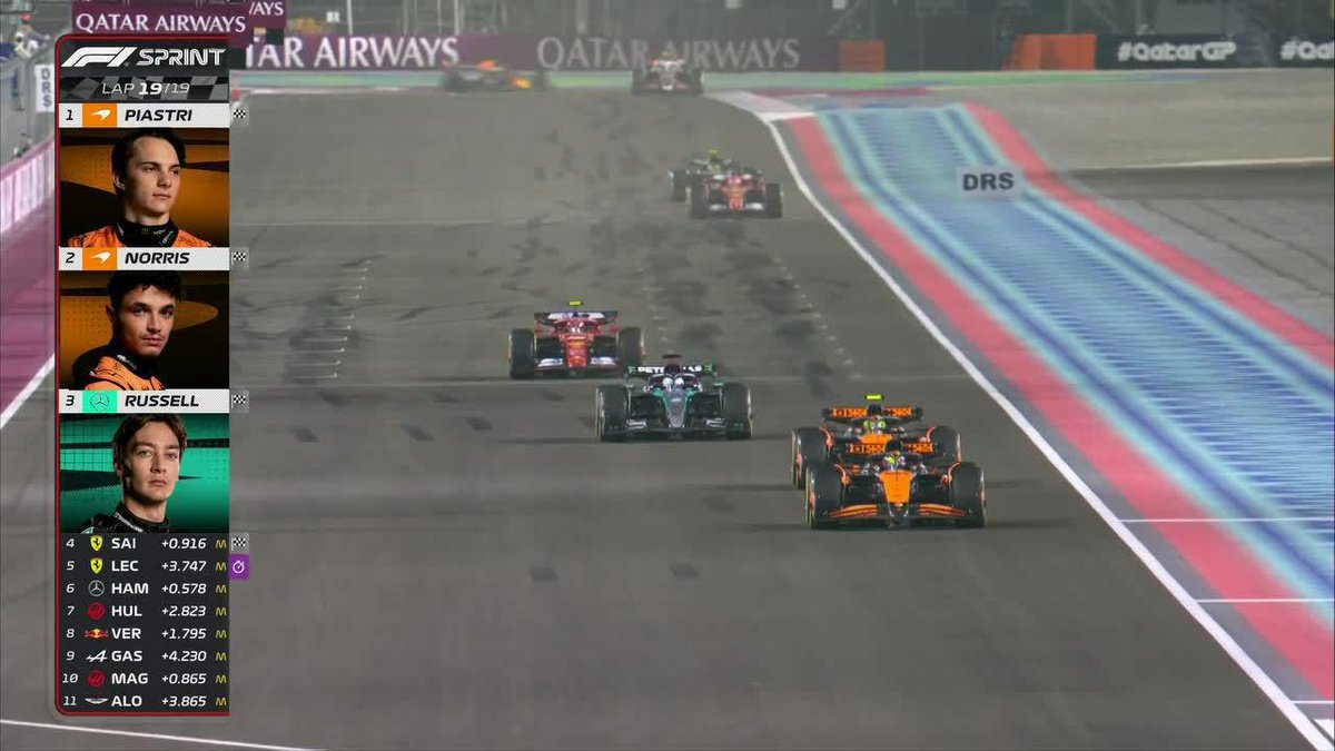 "Lando Norris": Porque le cedió la victoria a Oscar Piastri en el #F1Sprint del #QatarGP