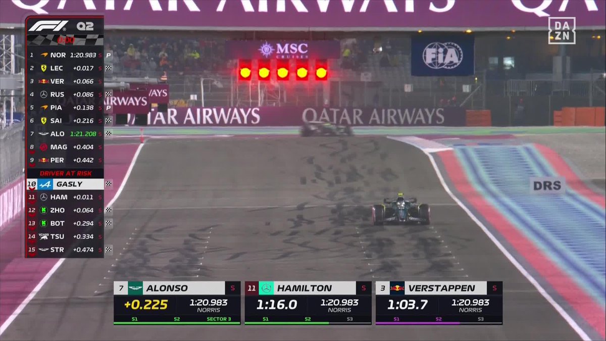 SI ES QUE ESTÁ LOCO SI ES QUE ESTÁ COMO UNA CABRA SI ES QUE HACE COSAS QUE NO SON NORMALES DON FERNANDO ALONSO HACIENDO MAGIA 😍👏👏👏👏👏 #CatarDAZNF1 🇶🇦