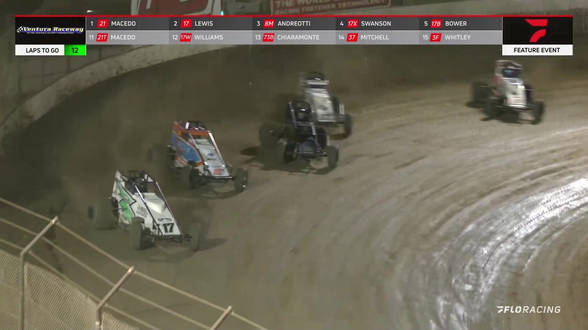 🏁 @RickyLewis11_ scores $5,000 in a wild Sprint Car feature at Ventura Raceway!