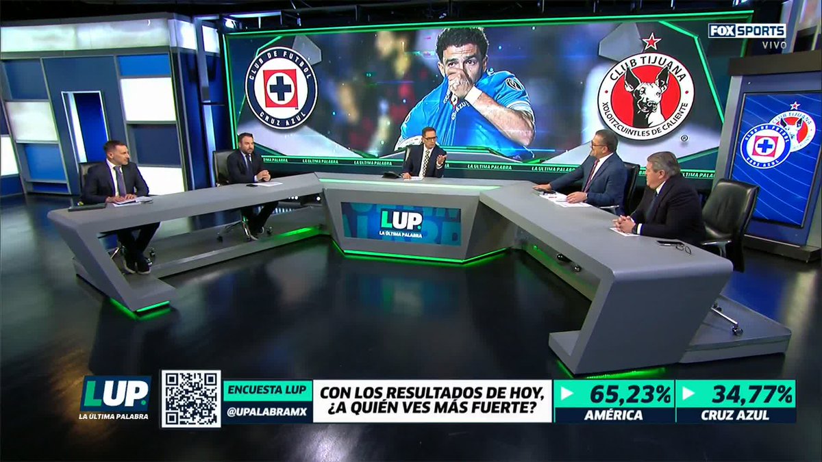 "HOY CRUZ AZUL DEJÓ MUCHAS DUDAS" 🤔 Miguel Herrera da su análisis del por qué se inclina por América en la Serie del Clásico Joven. #LUP