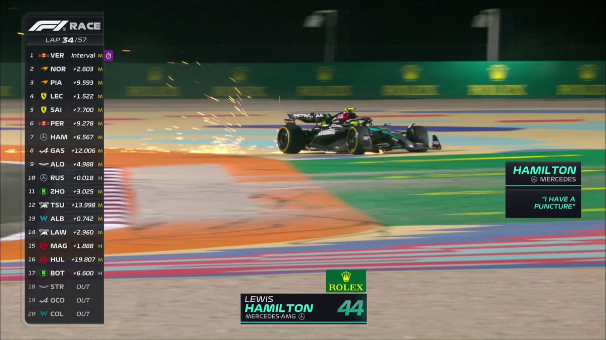 TWO punctures for Lewis and Carlos bring out another safety car ⚠️💥