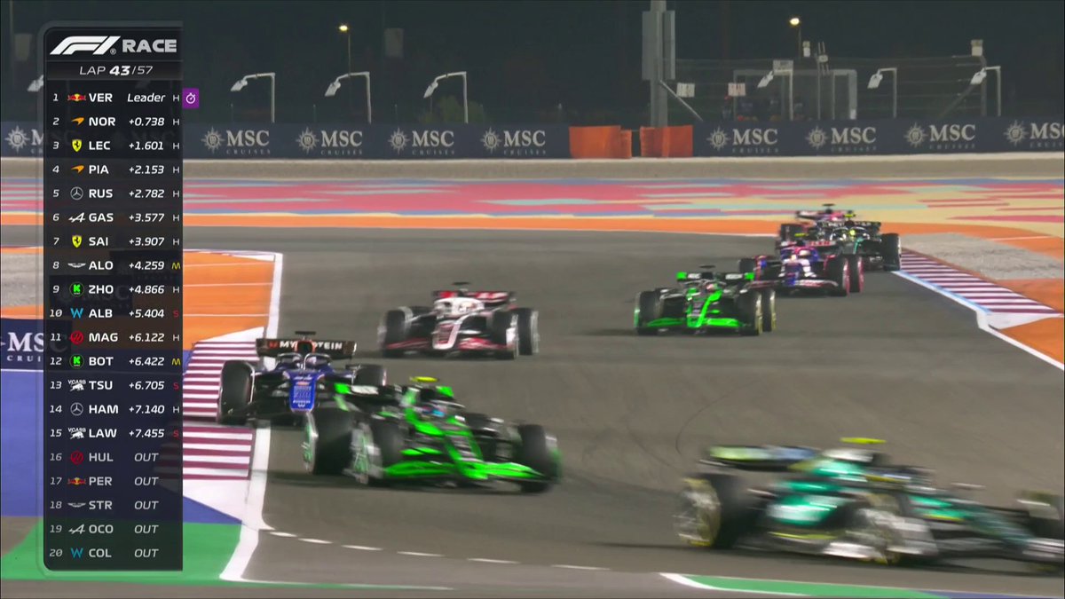 We go racing again in Qatar, with Max leading the way 🚨