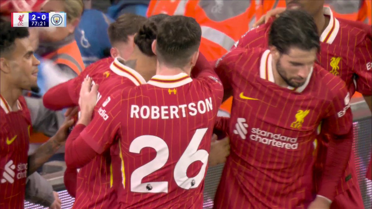 Mo Salah scores from the spot for Liverpool! ⚡🔴