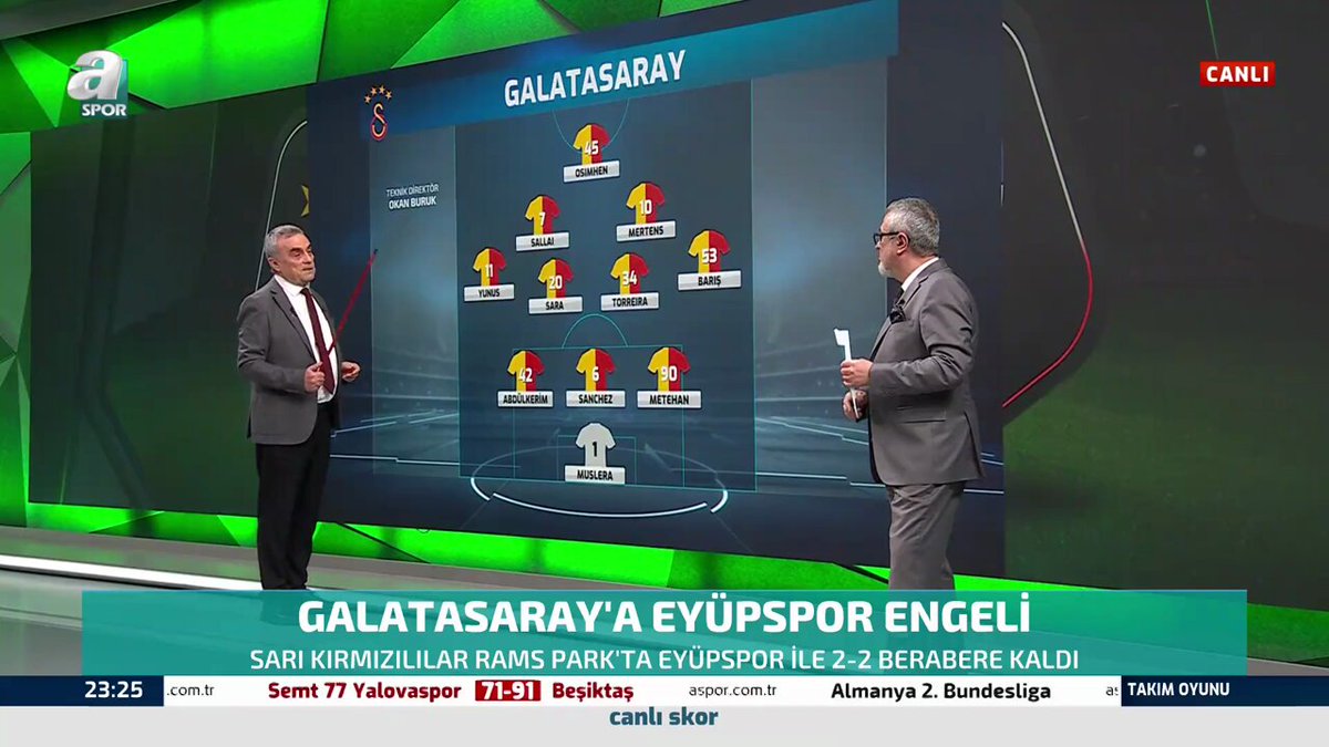 Ahmet Akcan: "Galatasaray'ın bugün Mauro Icardi'si olsaydı bu pozisyonları neticeye çevirirdi. Icardi, son vuruş kalitesi olarak Galatasaray'ın hücum oyuncularının hepsinin çok önünde."