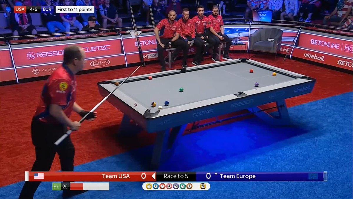 Jayson Shaw doing Jayson Shaw things 🤣 This is OUTRAGEOUS from the Scotsman 🔥 @betonline_ag #MosconiCup 🇺🇸🇪🇺