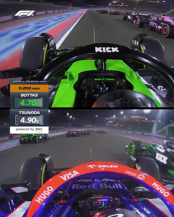 A super start for Yuki in Lusail 🚀 #F1 #F1Insights Amazon Web Services
