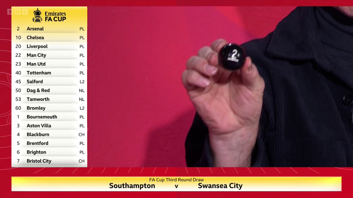 Can’t lie, the reaction of the fans made me laugh.