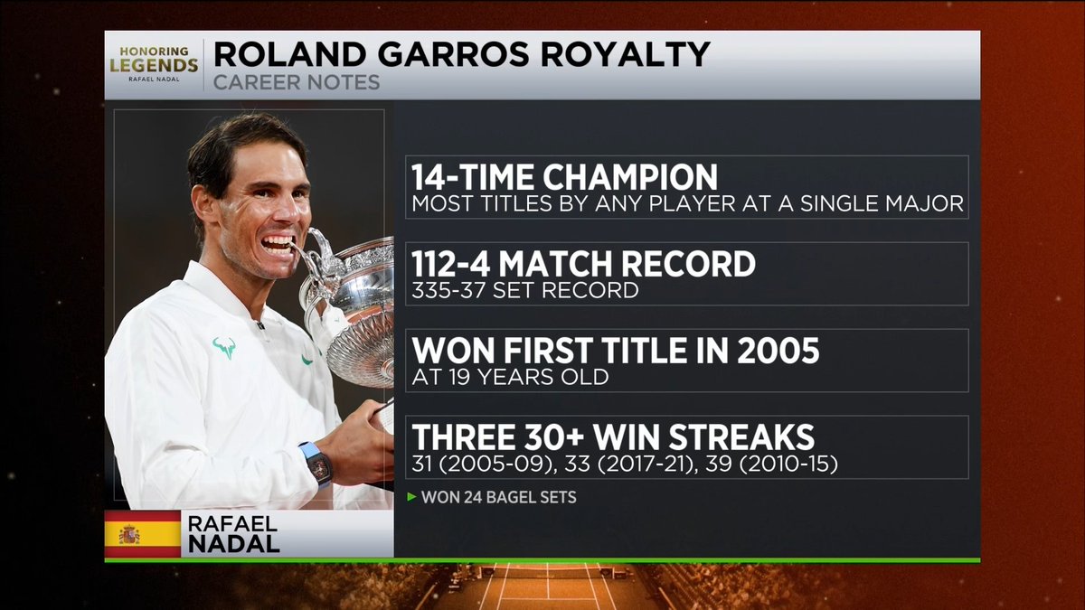 Reflecting on Rafa's legacy 👑 Watch the full Honoring Legends: Rafael Nadal on the Tennis Channel app or using the link ➡️