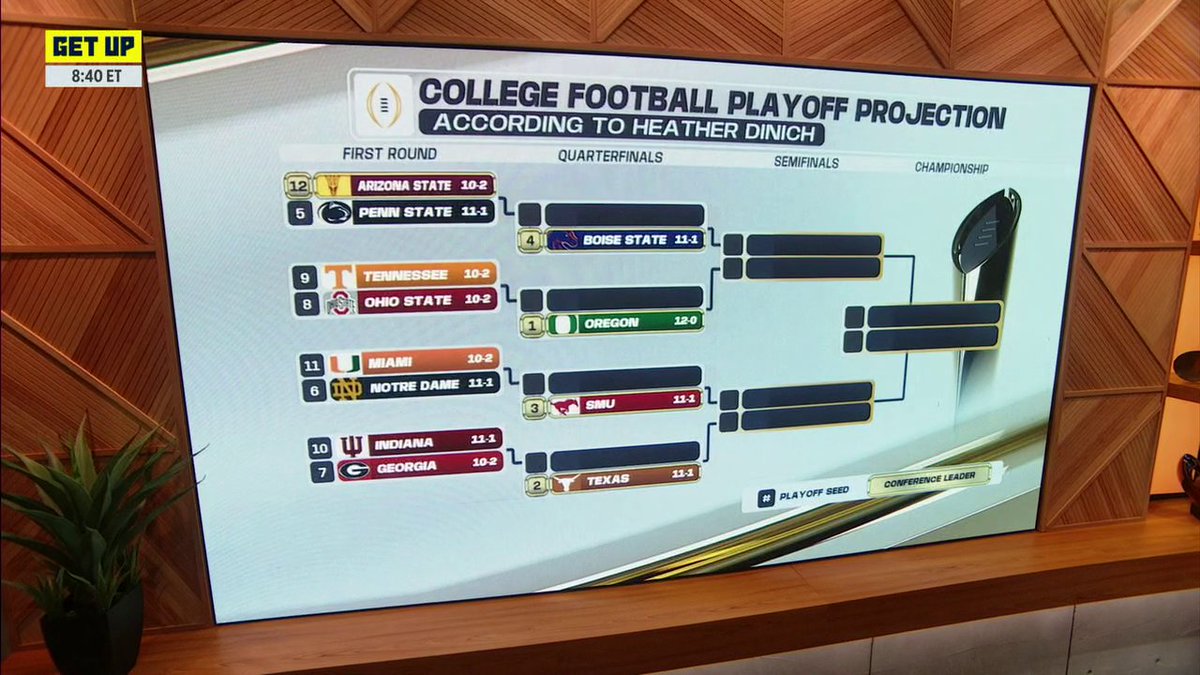 .Heather Dinich talks us through her CFP predictions ✍️ "Miami is the biggest X-factor tonight. ... If Miami is in, I think Alabama is out. If the Canes are out, I think three-loss Alabama is in."