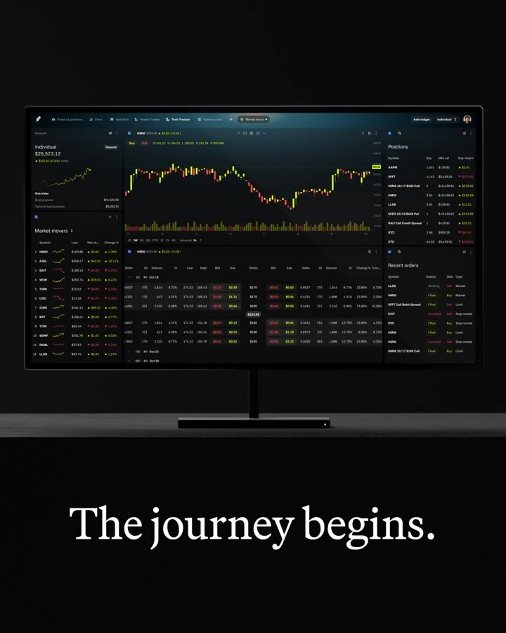 You read it right. Robinhood Legend is now available to all customers. Sign up for a Robinhood account to gain access and begin your journey with our legendary trading product.