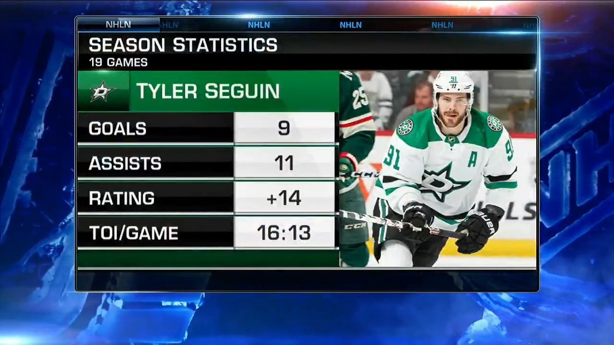 The Dallas Stars will be without Tyler Seguin for the foreseeable future after the 32-year-old underwent hip surgery. Elliotte Friedman talked about Seguin's timetable as well as how this injury could change the Stars' plans moving forward. Lauren Gardner | #TexasHockey | #NHLNow