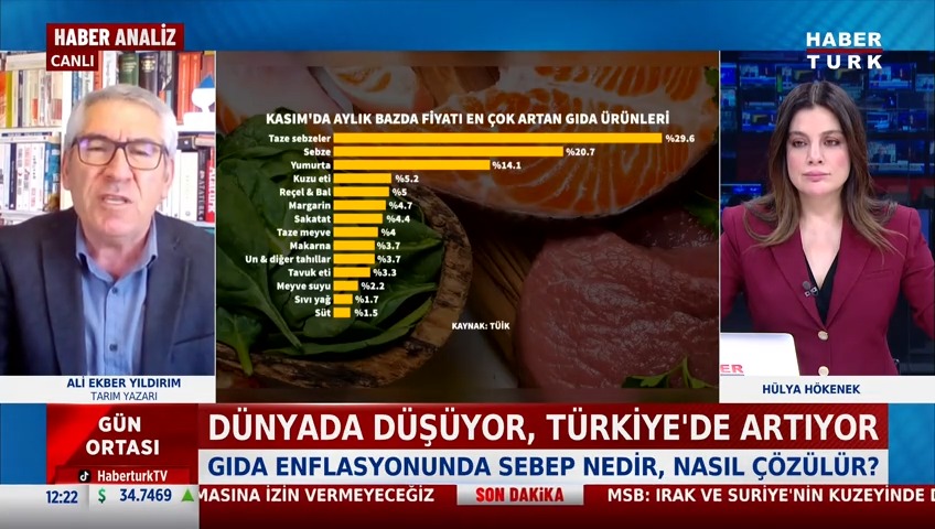 🔵Dünyada düşüyor, Türkiye'de artıyor. Gıda fiyatları neden artıyor? Gıda enflasyonu sorunu nasıl çözülecek? Tarım Yazarı Ali Ekber Yıldırım (Ali Ekber Yıldırım) #GünOrtası'nda Hülya Hökenek İncedursun'e anlattı.