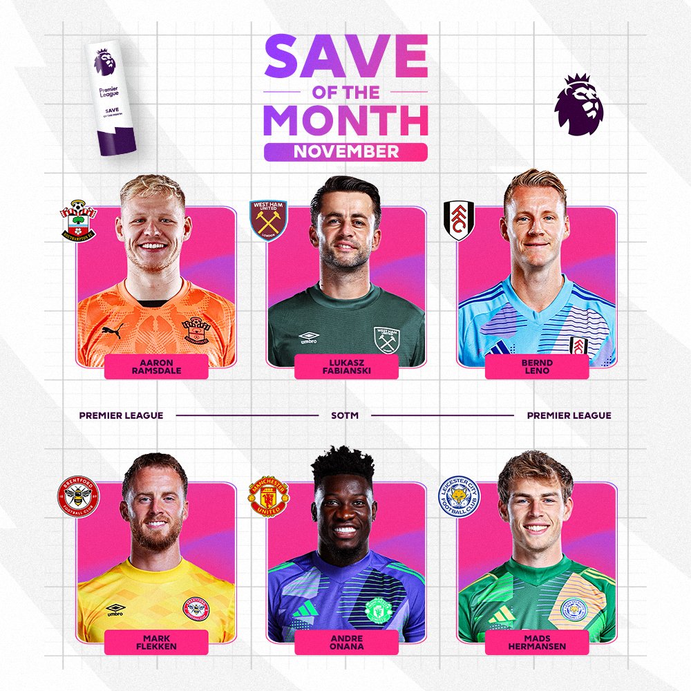 Six spectacular saves, but which one is your favourite? 🧤 It's time to vote for November's Save of the Month! #PLAwards