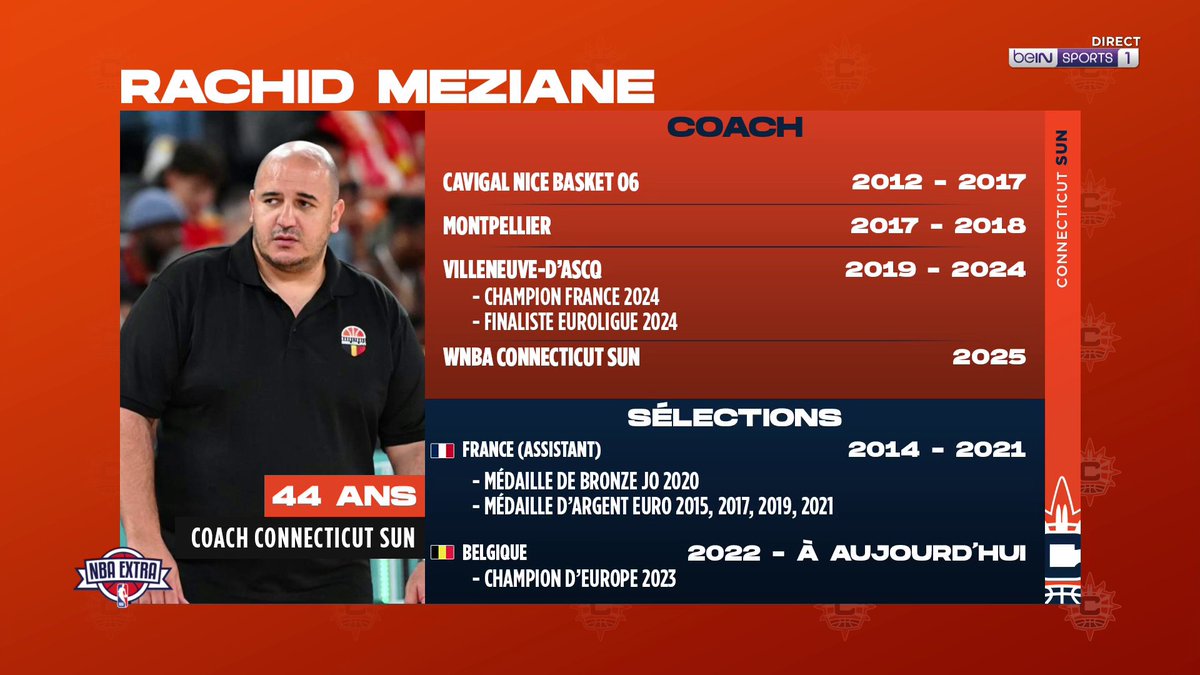 🏀 #NBAextra 🤩 Le belle histoire de Rachid Meziane qui vient de devenir le nouveau coach du Connecticut Sun ! 🗨️ "Une fierté de plus pour le basket français !"