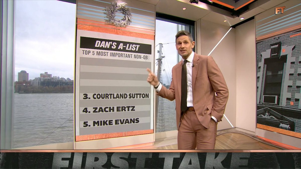 .Dan Orlovsky's top five most important non-QBs down the stretch of this NFL season 👀 1️⃣ DeAndre Hopkins 2️⃣ T.J. Watt 3️⃣ Courtland Sutton 4️⃣ Zach Ertz 5️⃣ Mike Evans
