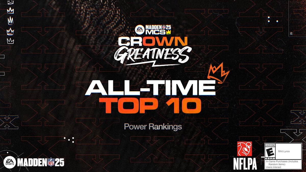 🎉 Celebrating 10 years of MCS with the All Time Top 10 Power Rankings, voiced by MikeTirico! At #10: 2x belt winner and first-ever MCS champion zack 🏆
