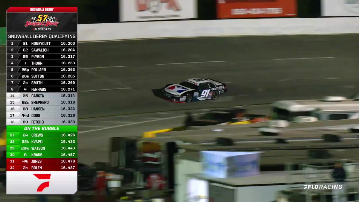 ๏ธโ๐ฅ Ty Majeski is on the pole for the 57th Annual Snowball Derby! Five Flags Speedway | #SnowballDerby