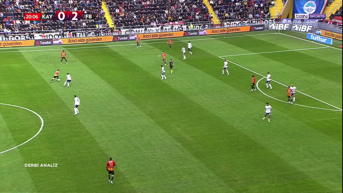 🟡🔵 Fenerbahçe 🔎 Savunma arasına atılan toplar 💬 "Fenerbahçe, arkaya ve araya atılan toplarda ciddi zafiyet yaşıyor." 🗣️ Gürler Akgün ve Özhan Pulat'ın 'Derbi Analiz' incelemeleri. #beINSPORTS