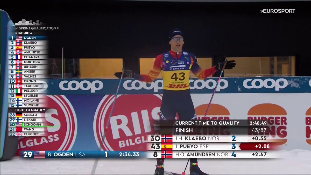 Nunca pensé ver a un español en el TOP3 de una clasificación de sprint estilo libre. Don Jaume Pueyo Repullo.