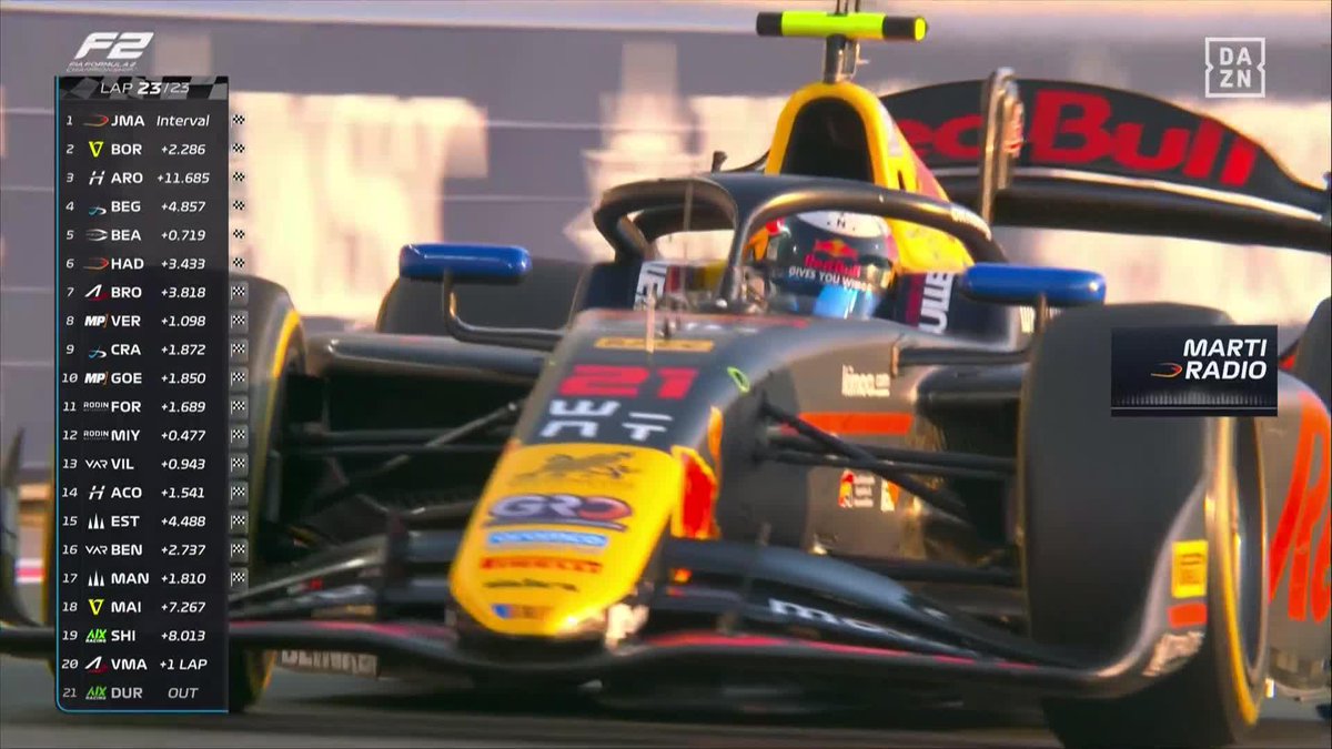 ¡UN DÍA PARA LA HISTORIA! 🇪🇸 Tras casi una década y media, Pepe Martí consigue la primera victoria española en F2. ¡Cómo te la merecías PepeMartiS! 👏👏👏👏 #AbuDabiDAZNF1 🇦🇪
