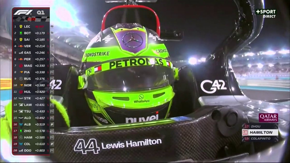 C'EST DÉJÀ FINI POUR LEWIS HAMILTON 🤯🤯🤯 18e position pour le Britannique pour sa dernière séance de qualifications avec Mercedes, gêné par un cône dans son tour rapide... #AbuDhabiGP #F1
