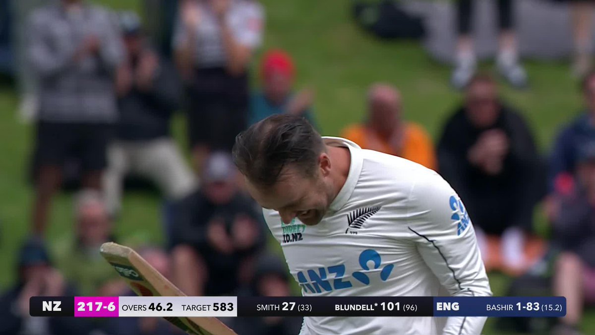 A 5th Test century for Tom Blundell & his 2nd at the Basin Reserve! Follow play LIVE in NZ with TVNZ DUKE & TVNZ+ #NZvENG