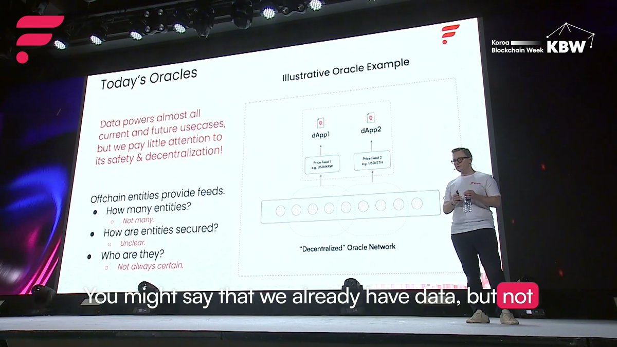 Existing oracles are not perfect. Common issues: - Rely on off-chain nodes to provide data. - Require devs to vet the reliability & security of every data feed. - Can be expensive. Devs, you have a better option: