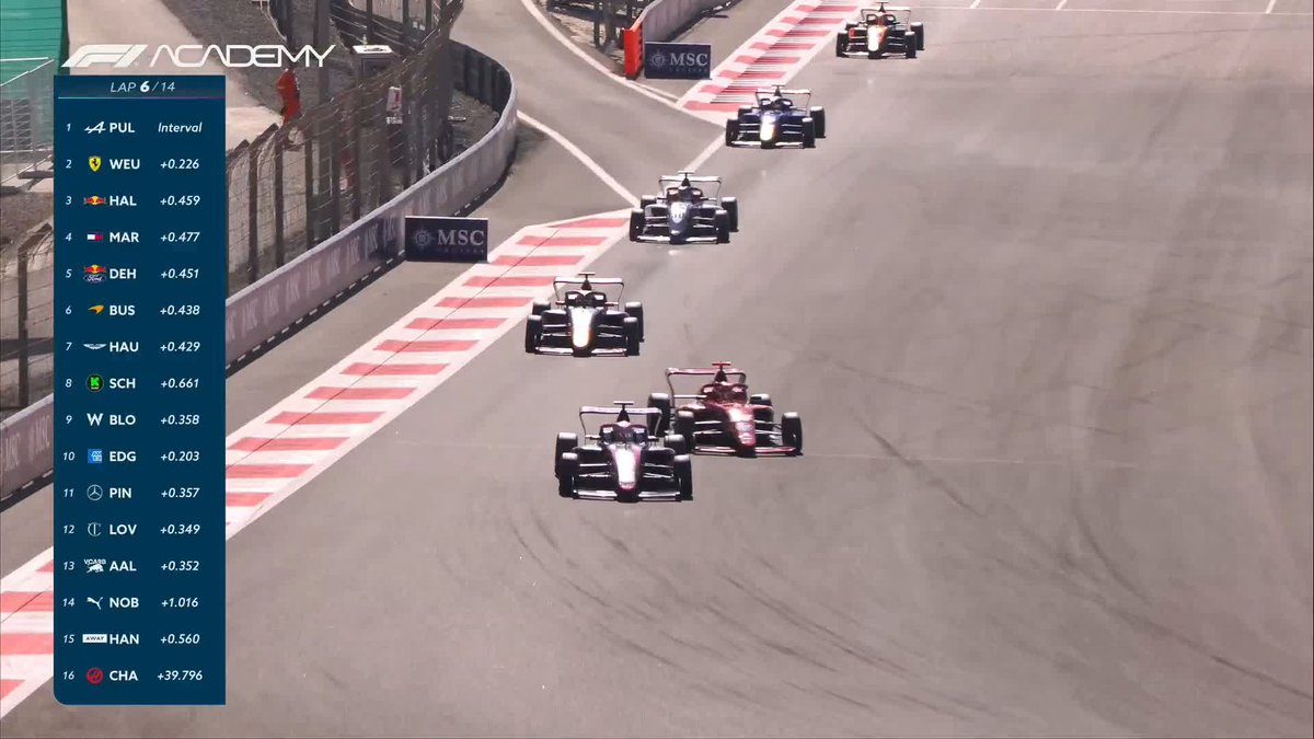 This is for the lead of the race 🤯 Unbelievable 🤩 #F1Academy #AbuDhabiGP