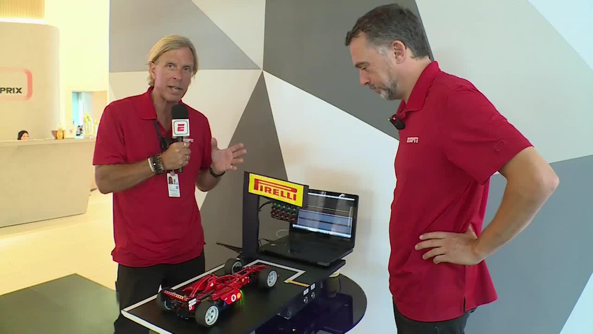 🏁 ¿CÓMO FUNCIONA EL PROCEDIMIENTO DE LARGADA? Juan Fossaroli y Albert Fabrega con las especificaciones técnicas sobre un momento clave en la #F1. 📺 Más #Fórmula1 en vivo por #DIsneyPlus Premium