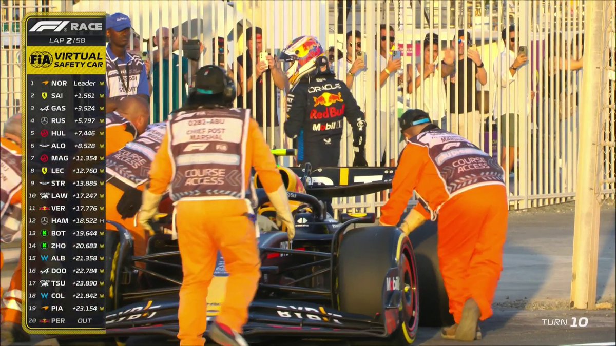 Sergio Perez retires from the Abu Dhabi GP 😥