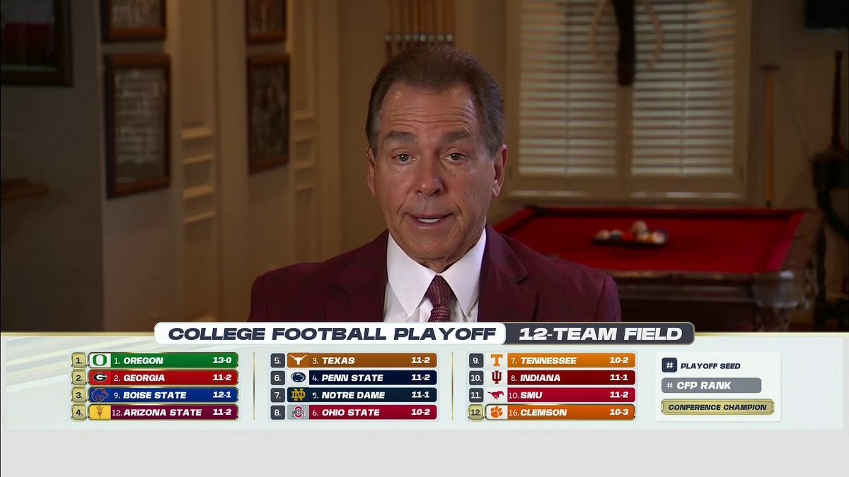 Nick Saban reacts to Alabama being out of the 12-team College Football Playoff.
