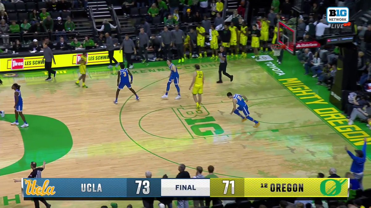 UCLA WINS!!!! 🐻 UCLA Men’s Basketball