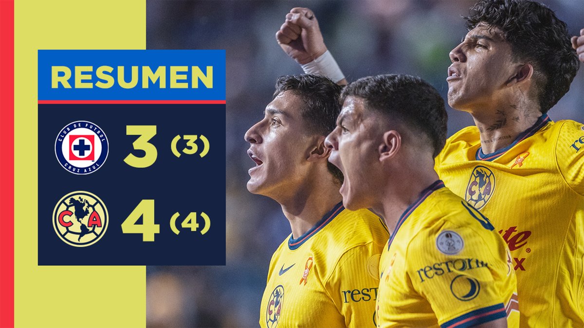 ¡Resumen del Cruz Azul vs. América! 🦅 ⚽️ Semifinal, Vuelta