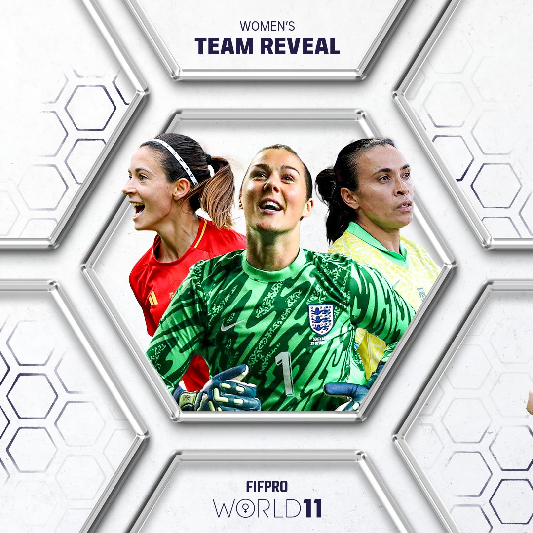 What you think about the 2024 FIFPRO Women's #World11 ⁉️💬