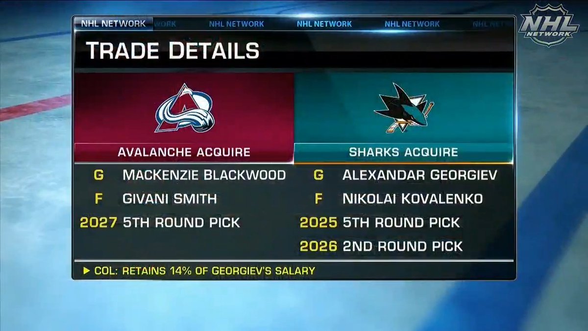 Will Mackenzie Blackwood be the steady presence in net that the Colorado Avalanche need? E.J. Hradek and Dave Reid break down the trade between #TheFutureIsTeal and #GoAvsGo. #NHLTNFirstShift
