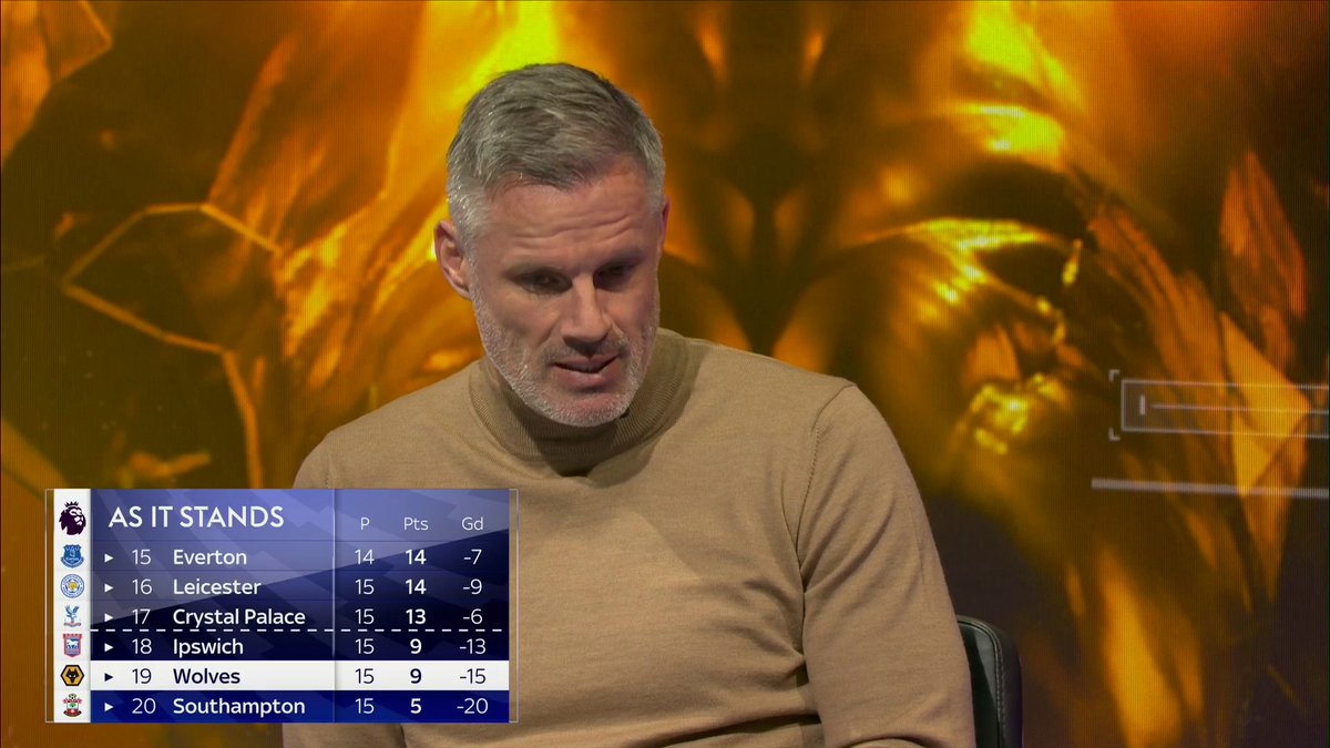 "If you find yourself in the bottom three in the Premier League, you're going to come under pressure." Jamie Carragher discusses whether Gary O'Neil can keep Wolves in the Premier League 😮