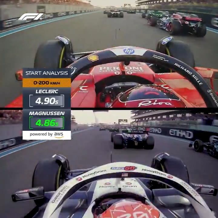 Charles and K-Mag power off the line and through the field! ⬆️ Two mega race starts at the season finale 👏 #F1Insights #AbuDhabiGP Amazon Web Services