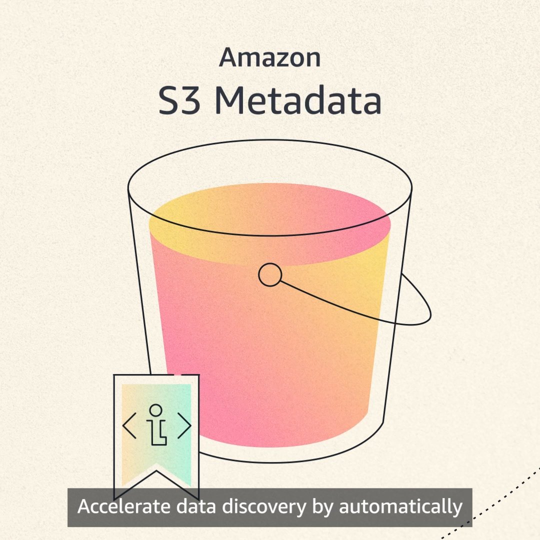 Ramp up data discovery with near real-time object metadata. ☁️🌟💻 Now in preview, Amazon S3 Metadata generates rich object metadata that automatically refreshes—so you can focus on putting your data to work, instead of organizing it. #AWS 👉