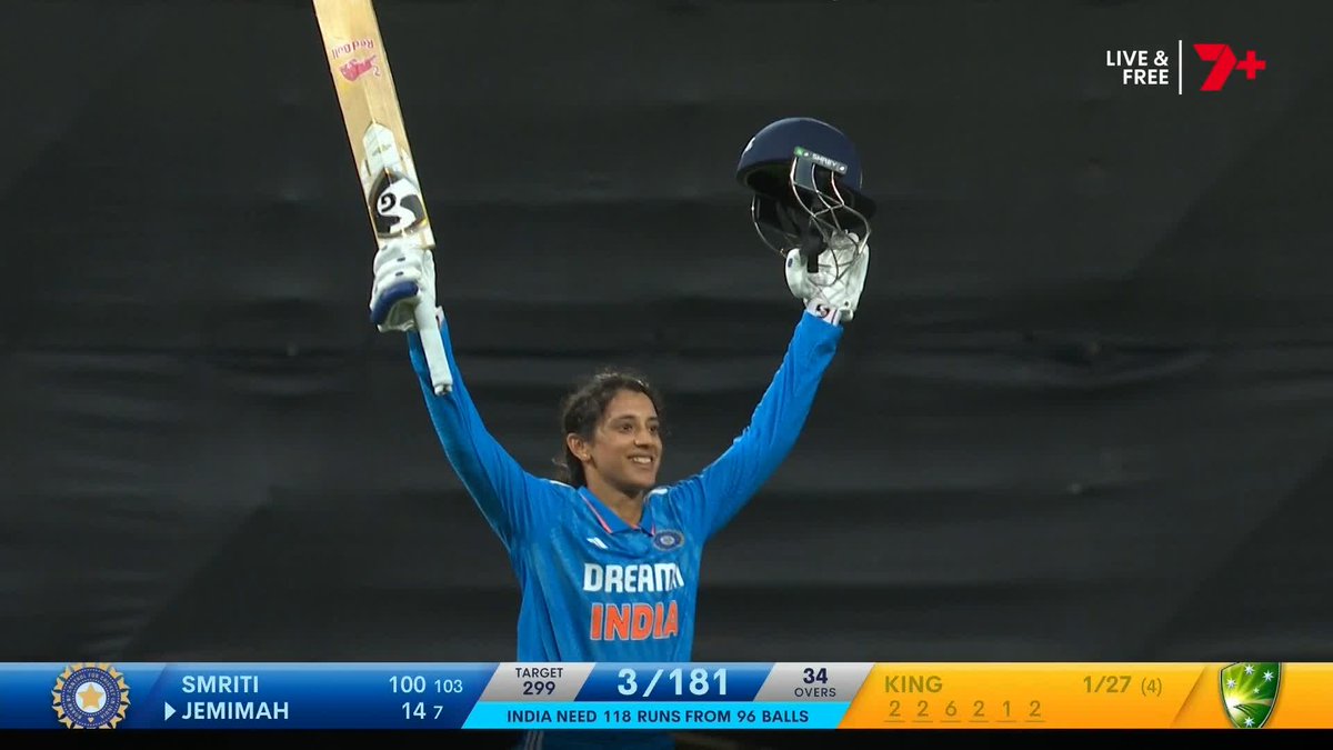 Smriti Mandhana becomes the first Indian Women Cricketer to score 4 ODI Hundreds in a Calendar year ๐ฎ๐ณ - Smriti, one of the Greats ever...!!!