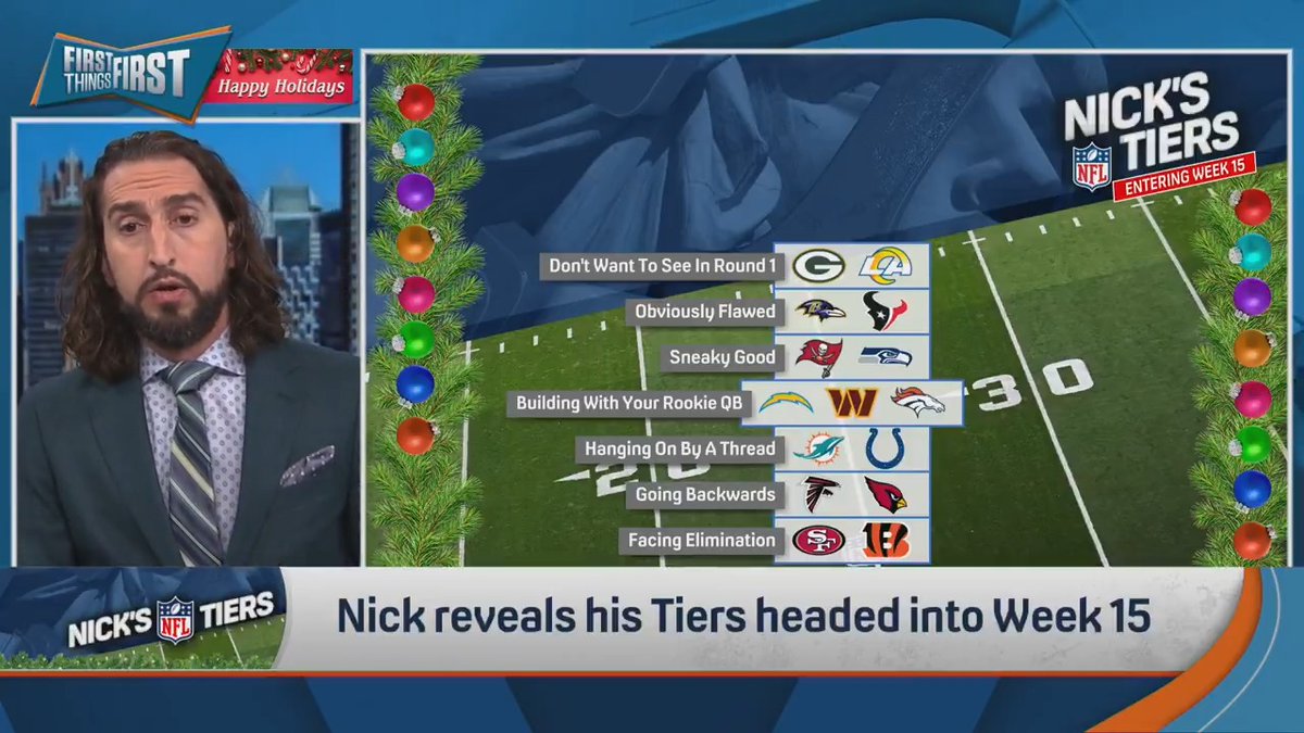 “Guys, get ready to hang the banner because I’m ready to say this title is locked up and I’ve been told it’s the most important title in the NFL... Point Differential Champs!” nick wright reveals his Tiers heading into Week 15: