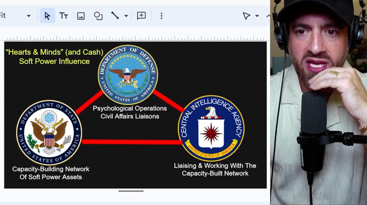 Understanding USAID in 4 mins or less (from a X subscriber lecture this year)