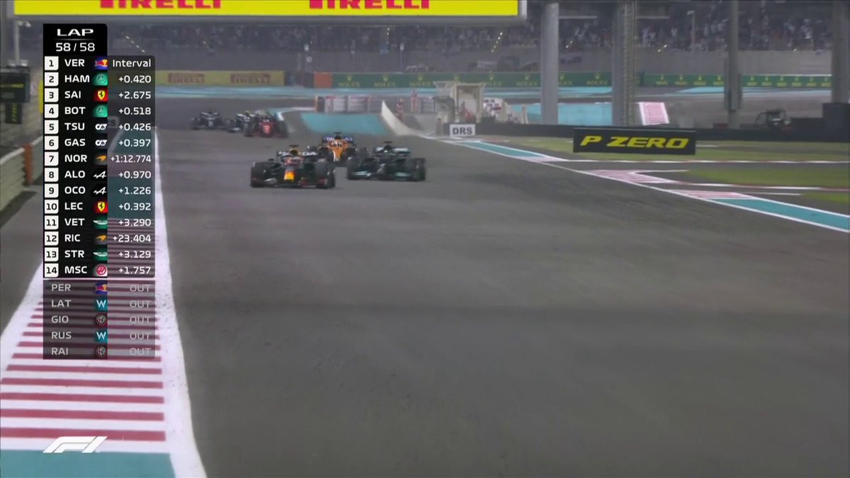#F1 Cómo olvidarlo, fue uno de los campeonatos más apasionantes de la historia y se definió en la última vuelta. A tres años de Abu Dhabi 2021. Max Verstappen campeón del mundo 🏁 Vídeo de Formula 1 #ESPN